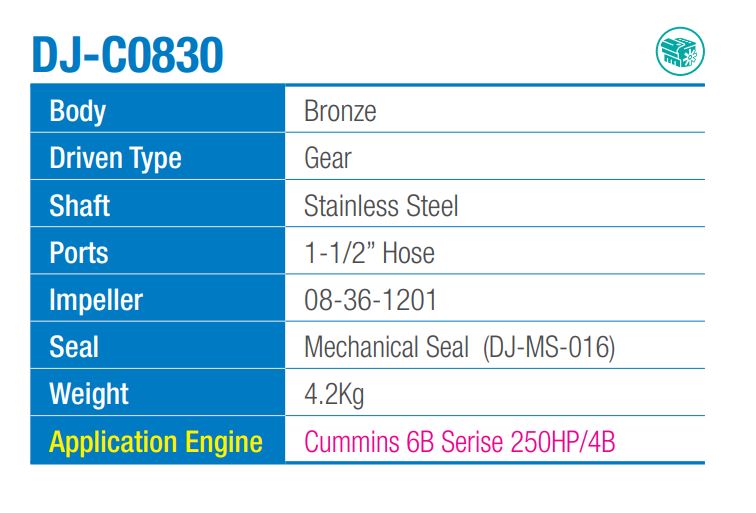 Cummins 6B Seris Sea water pump with 1-1/2" Ports ( Replaces Sherwood GC1)