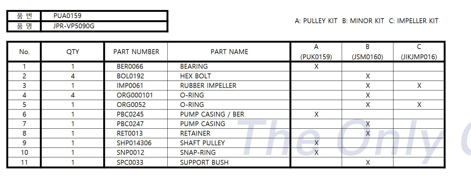 Volvo Penta 4.3/5.0GL, 5.0GL-F, 5.0GL-FF Seawater Pump 21255090 Replacement JPR-VP5090G