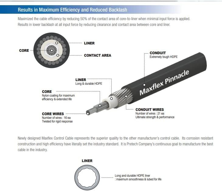 Pretech MAXFLEX Mercury and Mercruiser Control Cable over 50HP