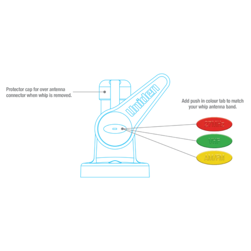 UNIDEN DOUBLE HINGE FOLD DOWN MBM25