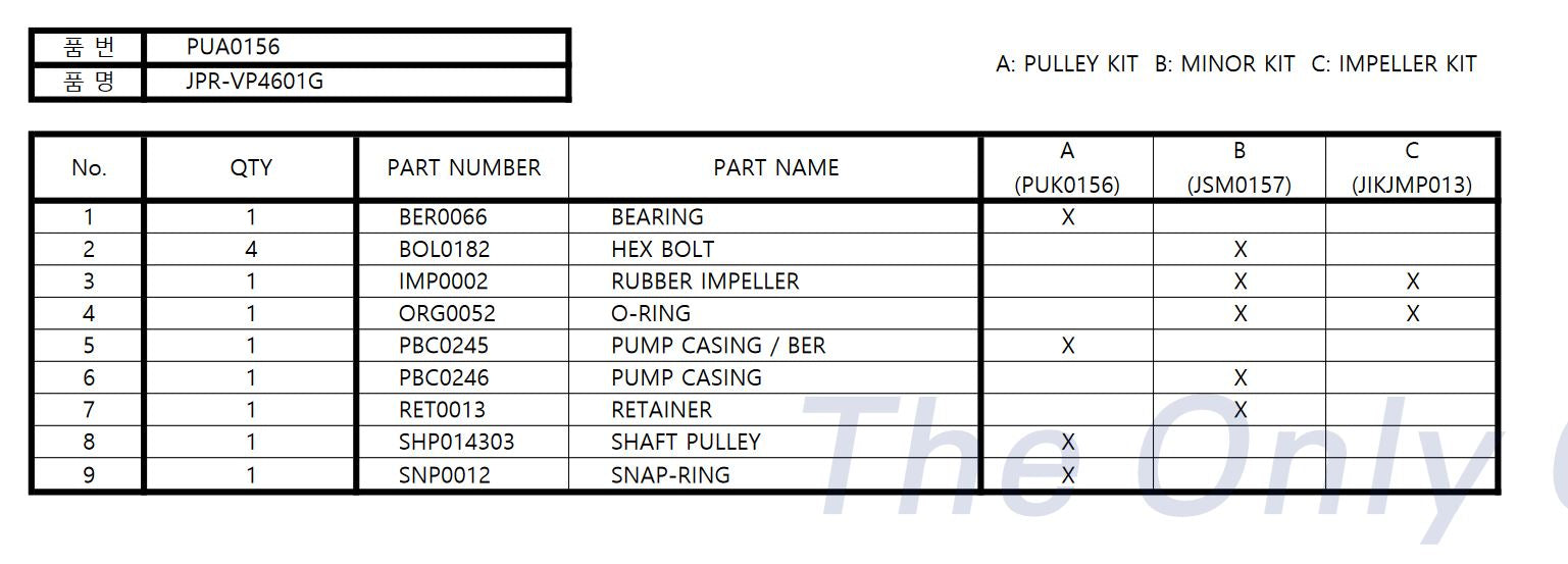 Volvo Penta 8.1L, V8 Seawater Pump 21214601 Replacement JPR-VP4601G