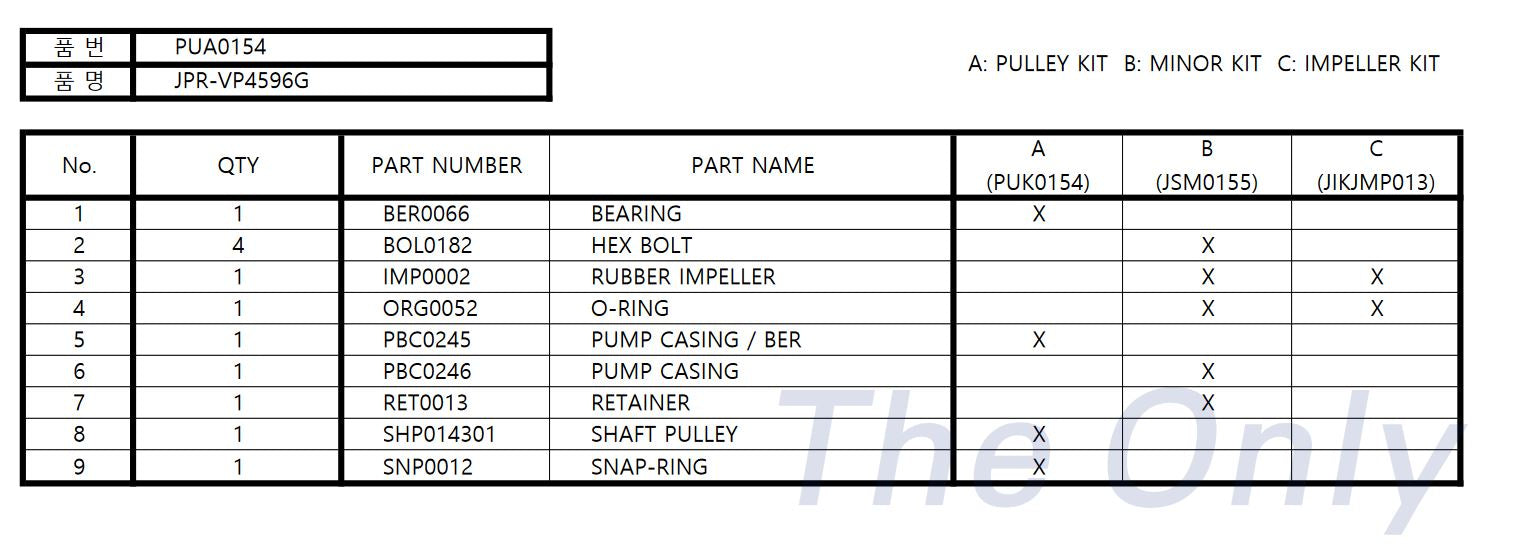 Volvo Penta 4.3, 5.0GXi, 5.7 L Seawater Pump 21214599 Replacement